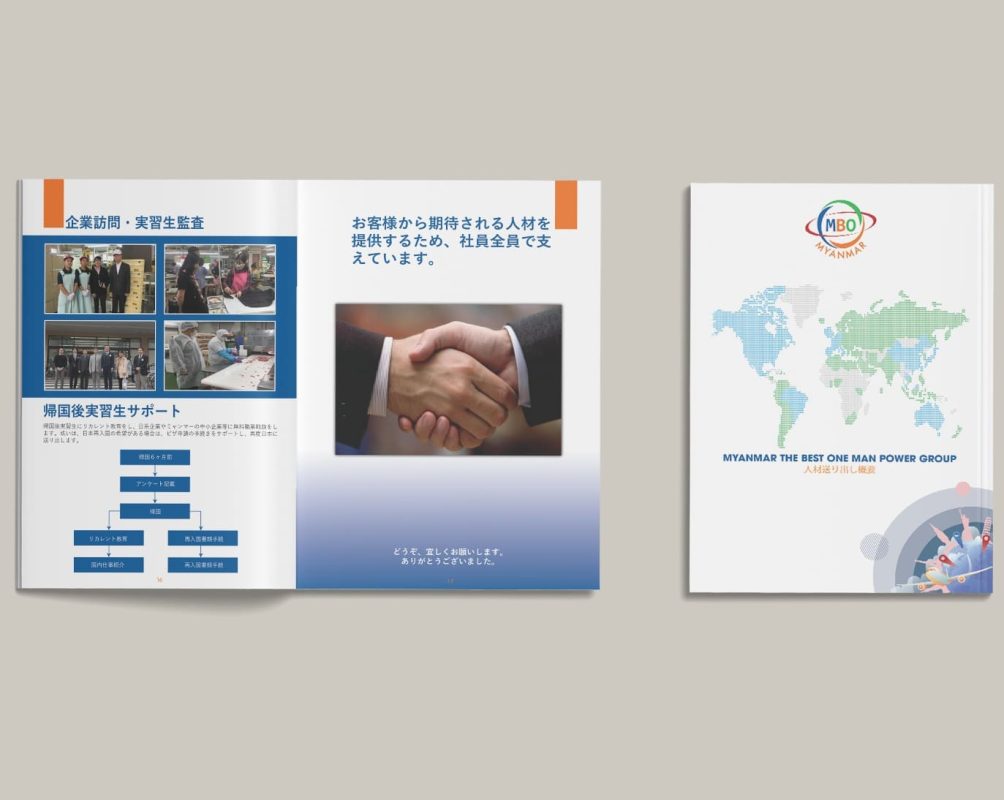 in Catalog, Profile MBO